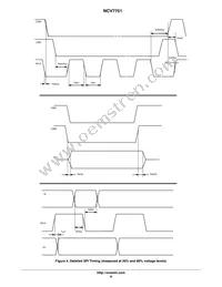 NCV7751DQR2G Datasheet Page 8