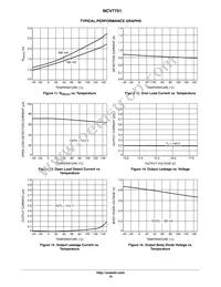 NCV7751DQR2G Datasheet Page 10