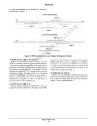 NCV7751DQR2G Datasheet Page 14