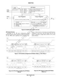 NCV7751DQR2G Datasheet Page 15