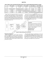 NCV7751DQR2G Datasheet Page 21