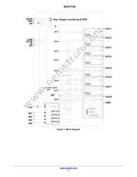 NCV7754DPR2G Datasheet Page 2