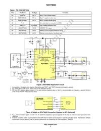 NCV78663DQ0G Datasheet Page 4