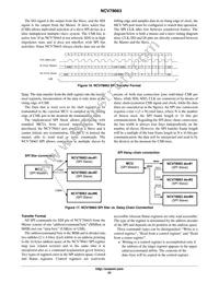 NCV78663DQ0G Datasheet Page 22