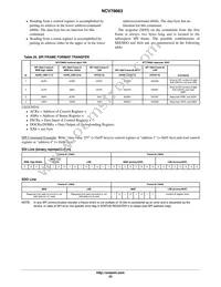 NCV78663DQ0G Datasheet Page 23