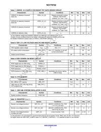 NCV78702MW0R2G Datasheet Page 7