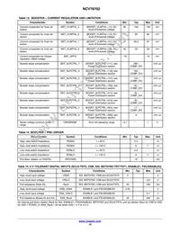 NCV78702MW0R2G Datasheet Page 10