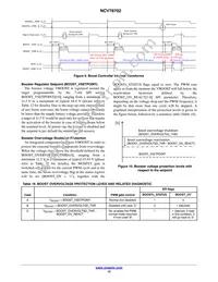 NCV78702MW0R2G Datasheet Page 15