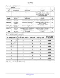 NCV78702MW0R2G Datasheet Page 22