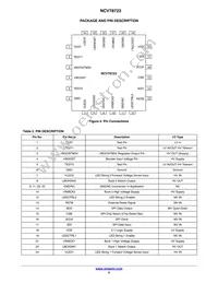 NCV78723MW2R2G Datasheet Page 5