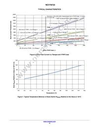 NCV78723MW2R2G Datasheet Page 12