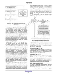 NCV78723MW2R2G Datasheet Page 18