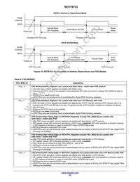 NCV78723MW2R2G Datasheet Page 23