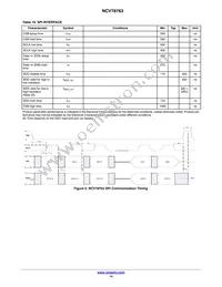 NCV78763DQ0AR2G Datasheet Page 14
