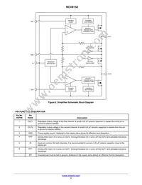 NCV8152MX180180TCG Datasheet Page 2