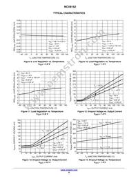 NCV8152MX180180TCG Datasheet Page 6