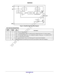 NCV8161BMX330TBG Datasheet Page 2