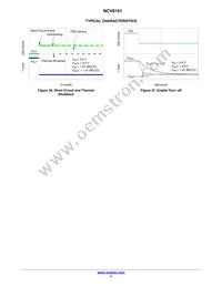 NCV8161BMX330TBG Datasheet Page 11