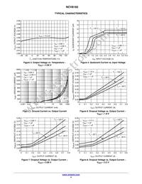 NCV8165ML330TBG Datasheet Page 4