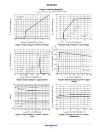 NCV8182CDTRKG Datasheet Page 5