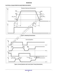 NCV84160DR2G Datasheet Page 9