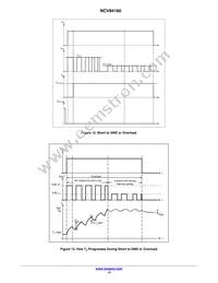 NCV84160DR2G Datasheet Page 13