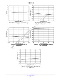 NCV84160DR2G Datasheet Page 18