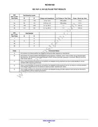 NCV84160DR2G Datasheet Page 19