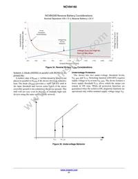 NCV84160DR2G Datasheet Page 21