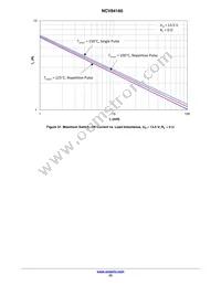 NCV84160DR2G Datasheet Page 23