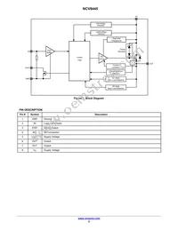 NCV8445DR2G Datasheet Page 2