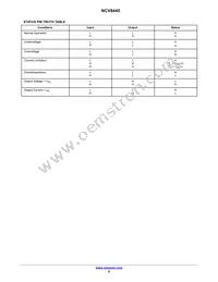 NCV8445DR2G Datasheet Page 6