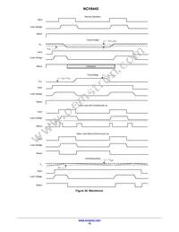 NCV8445DR2G Datasheet Page 12