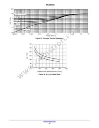 NCV8445DR2G Datasheet Page 15