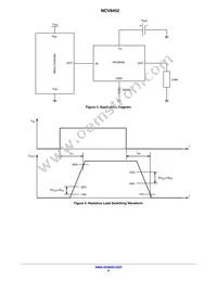 NCV8452STT1G Datasheet Page 5