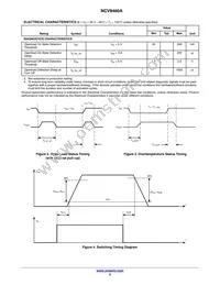 NCV8460ADR2G Datasheet Page 5