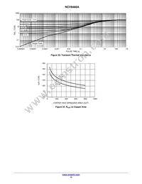 NCV8460ADR2G Datasheet Page 15