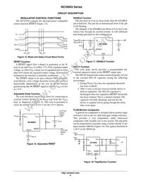 NCV8503PWADJR2G Datasheet Page 9