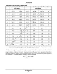 NCV85081BDS50G Datasheet Page 16