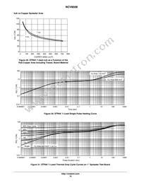 NCV8508PD50R2 Datasheet Page 16