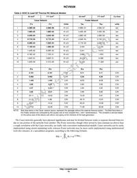 NCV8508PD50R2 Datasheet Page 19