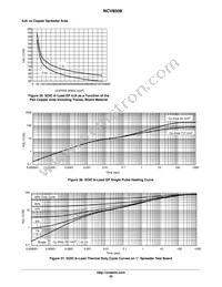 NCV8508PD50R2 Datasheet Page 20