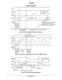 NCV8508PD50R2G Datasheet Page 5