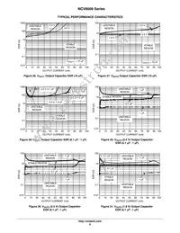 NCV8509PDW26G Datasheet Page 9