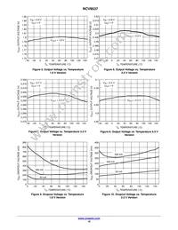 NCV8537MN250R2G Datasheet Page 10