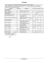 NCV8612BMNR2G Datasheet Page 6