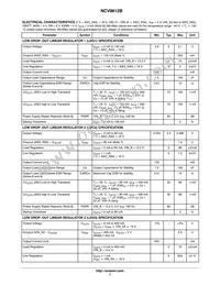 NCV8612BMNR2G Datasheet Page 7