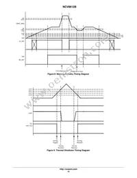 NCV8612BMNR2G Datasheet Page 15