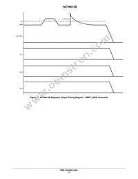 NCV8612BMNR2G Datasheet Page 17