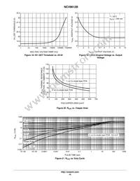 NCV8612BMNR2G Datasheet Page 19